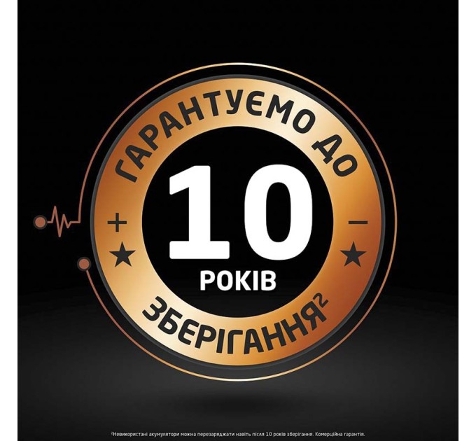Акумулятор HR6-АА 2500 мАг, NI-MH, 4 шт. Duracell (5018825/5017764/5016999/5007308)