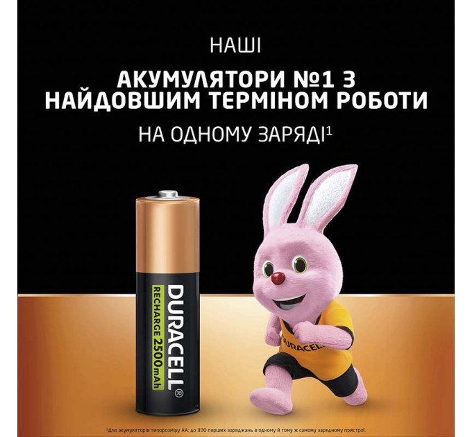 Акумулятор HR6-АА 2500 мАг, NI-MH, 4 шт. Duracell (5018825/5017764/5016999/5007308)