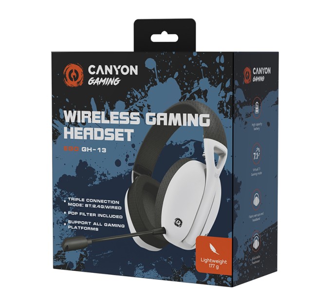 Гарнітура бездротова ігрова Ego GH-13 біла Canyon (CND-SGHS13W)
