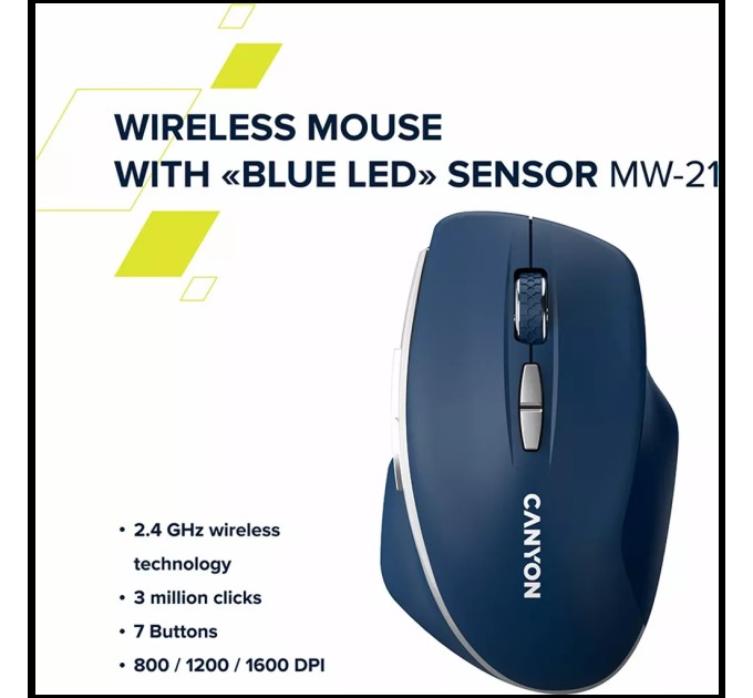 Миша бездротова оптична MW-21 темно-сіра Canyon (CNS-CMSW21DG)
