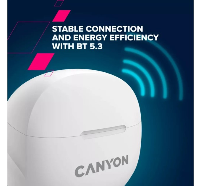 Навушники бездротові BT TWS-8 чорні Canyon (CNS-TWS8B)