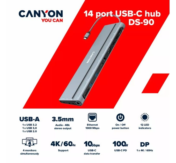 Хаб 14-в-1 мультипорт USB Type-C DS-90 Canyon (CNS-HDS90)
