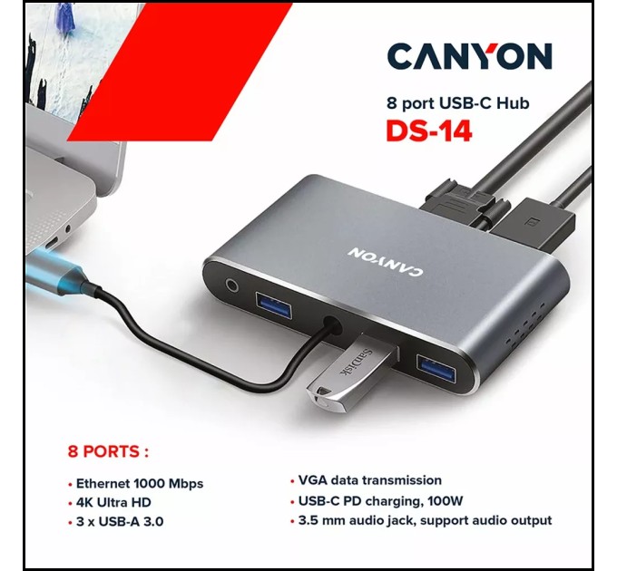 Хаб 8-в-1 мультипорт USB Type-C DS-14 Canyon (CNS-TDS14)