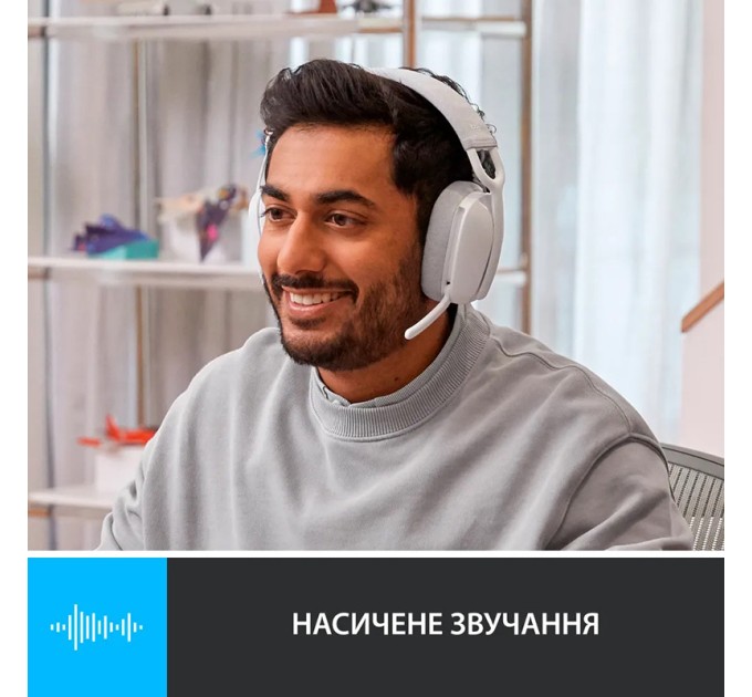 Гарнітура бездротова Zone Vibe 100, біла Logitech (981-001219)