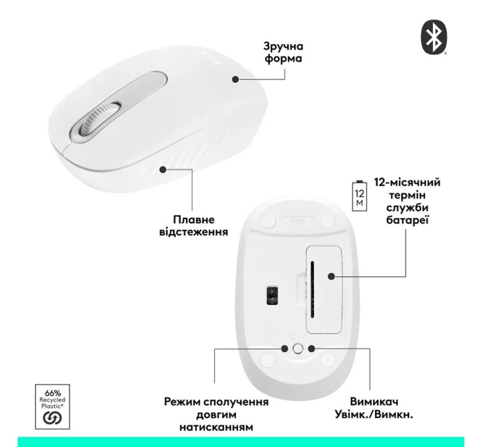 Миша бездротова M196, біла Logitech (910-007460)