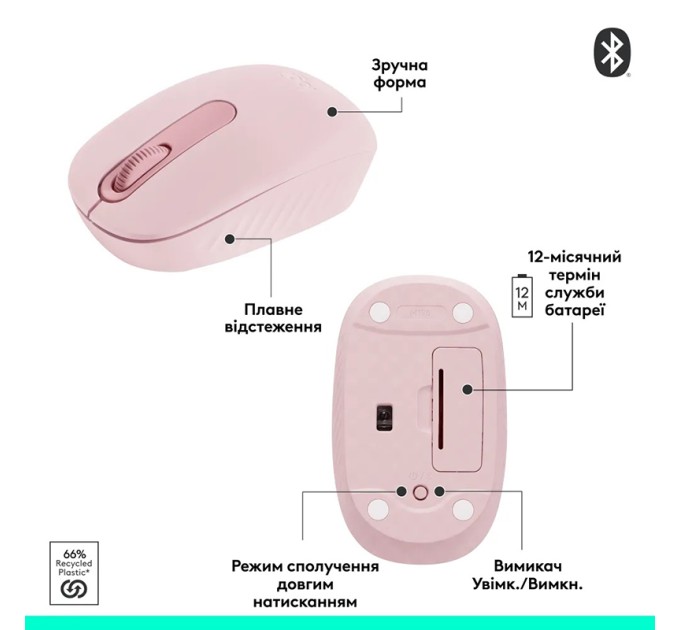 Миша бездротова M196, рожева Logitech (910-007461)