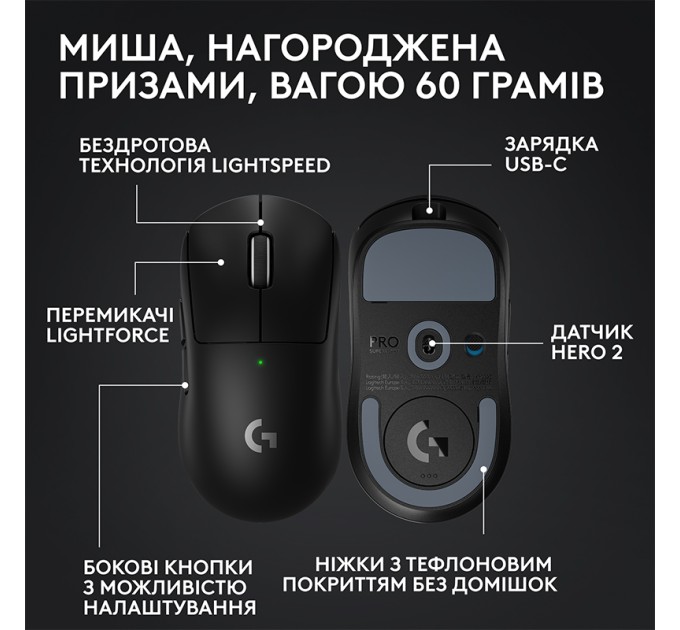 Миша бездротова G Pro X Superlight 2 Lightspeed, чорна Logitech (910-006630)