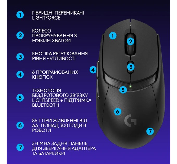 Миша бездротова WL/BT G309 Lightspeed, чорна Logitech (910-007199)