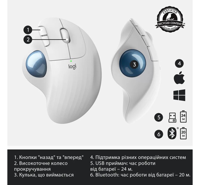 Миша бездротова Ergo M575 for Business Trackball, біла Logitech (910-006438)