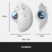 Миша бездротова Ergo M575 for Business Trackball, біла Logitech (910-006438)