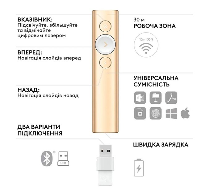 Презентер Spotlight, золотий Logitech (910-004862)
