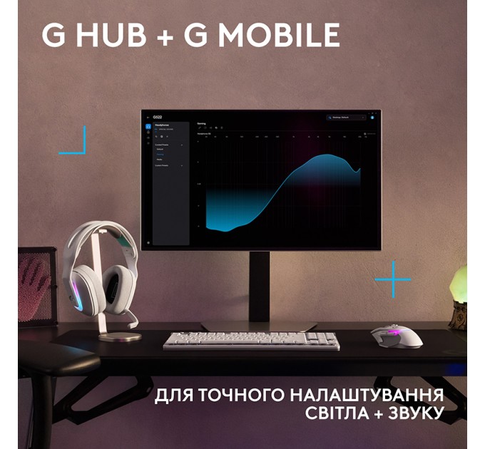 Гарнітура бездротова ігрова G522, біла Logitech (981-001550)