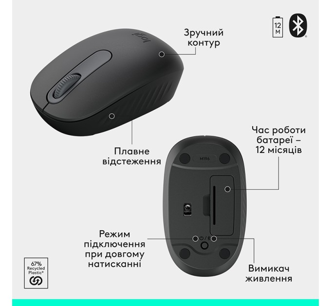 Комплект клавіатура та миша бездротовий MK250 Combo, UA, графітовий Logitech (920-013823)