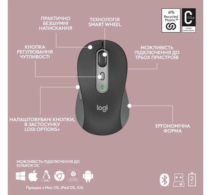 Комплект клавіатура та миша бездротовий WL/BT MK950 Signature Slim Combo, UA, графітовий Logitech (920-012490)