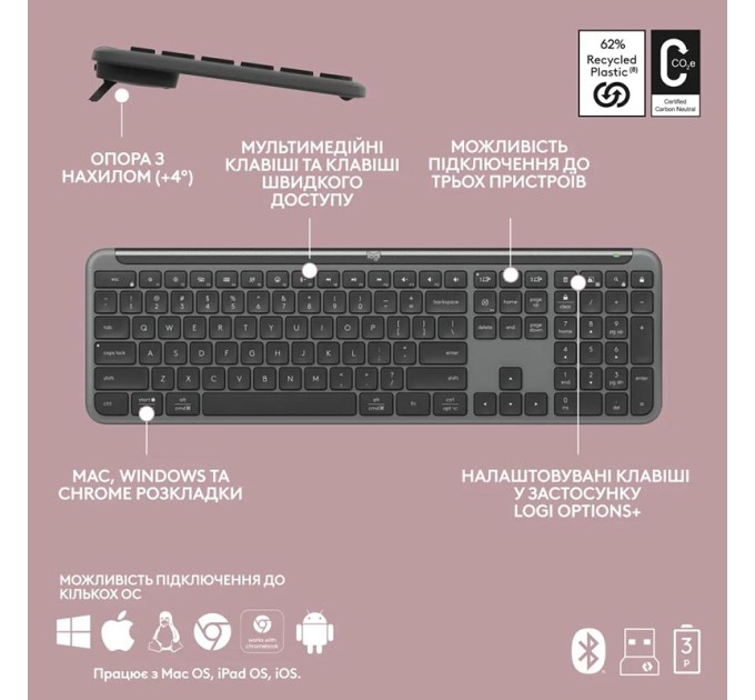 Комплект клавіатура та миша бездротовий WL/BT MK950 Signature Slim Combo, UA, графітовий Logitech (920-012490)