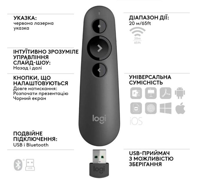 Презентер R500S, графітовий Logitech (910-005843)