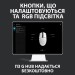Миша USB G102 Lightsync, біла Logitech (910-005824)