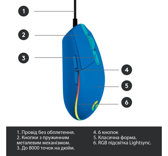 Мышь USB G102 Lightsync, синя Logitech (910-005801)