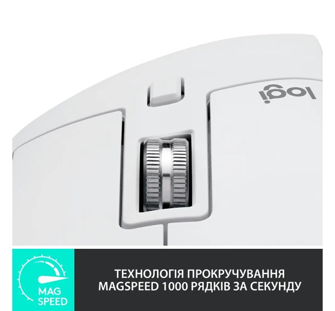 Миша бездротова MX Master 3S Performance, світло-сіра Logitech (910-006560)