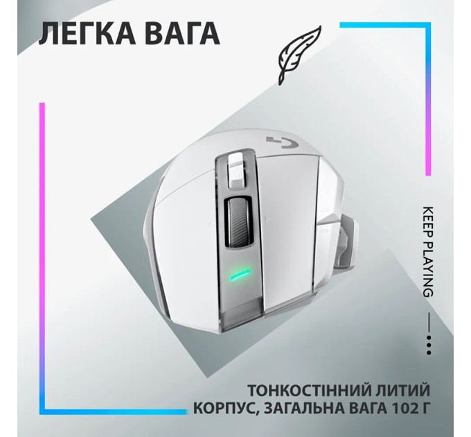 Миша бездротова G502 X Lightspeed, біла Logitech (910-006189)