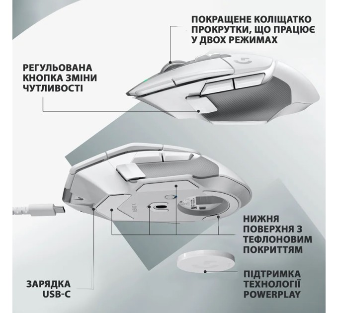 Миша бездротова G502 X Lightspeed, біла Logitech (910-006189)