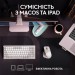 Миша бездротова MX Master 3S для Mac Performance, світло-сіра Logitech (910-006572)