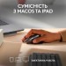 Миша бездротова MX Master 3S для Mac Performance, Space Grey Logitech (910-006571)