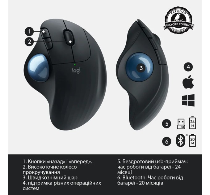 Миша бездротова Ergo M575 for Business Trackball, графітова Logitech (910-006221)