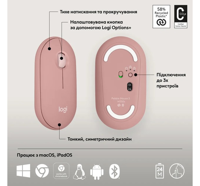 Миша бездротова M350s Pebble, рожева Logitech (910-007014)