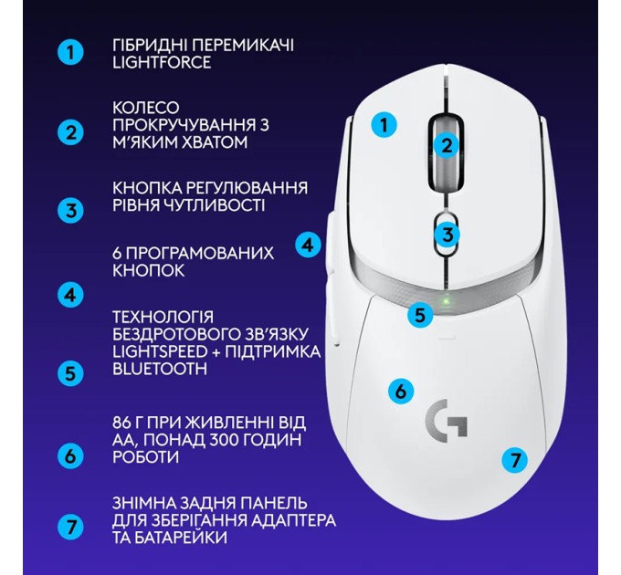 Миша бездротова WL/BT G309 Lightspeed, біла Logitech (910-007207)