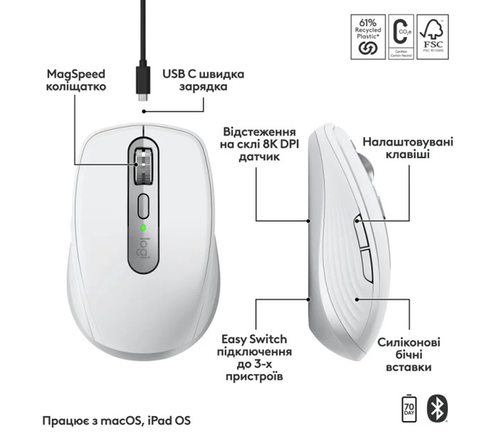 Миша бездротова MX Anywhere 3S для Mac, світло-сіра Logitech (910-006946)