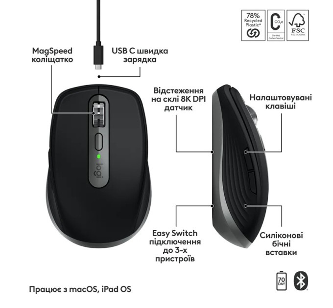 Миша бездротова MX Anywhere 3S для Mac, Space Grey Logitech (910-006947)