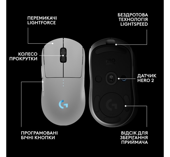 Миша бездротова G Pro 2 Lightspeed, біла Logitech (910-007302)
