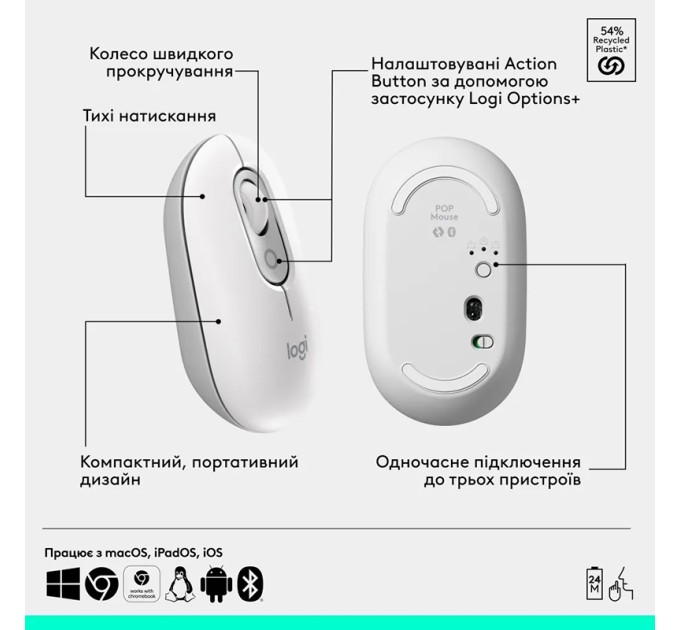 Миша бездротова POP with Emoji, біла Logitech (910-007411)