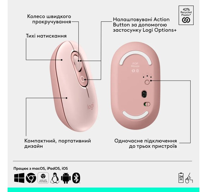 Миша бездротова POP with Emoji, рожева Logitech (910-007413)