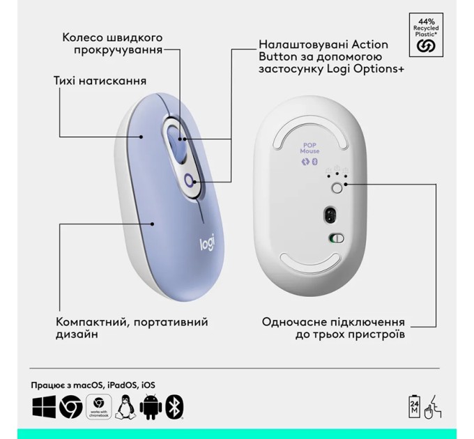 Миша бездротова POP with Emoji, лілова Logitech (910-007414)