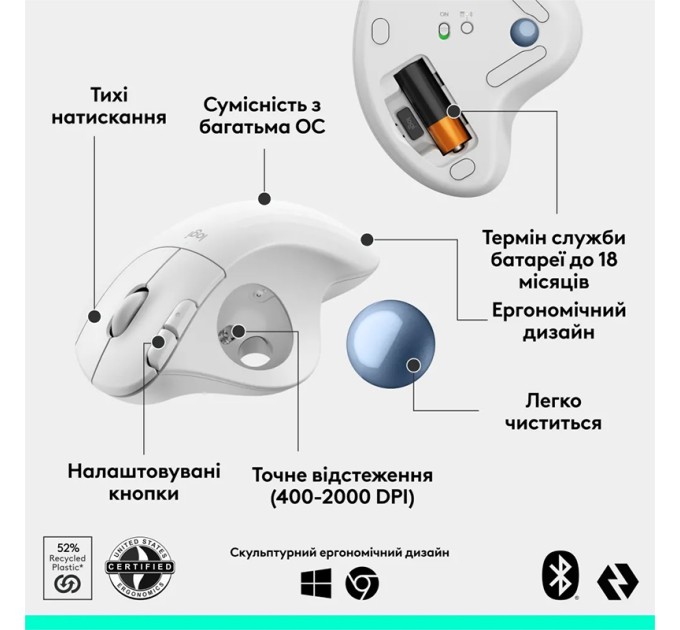 Миша бездротова Ergo M575S Trackball, біла Logitech (910-007030)