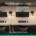 Миша USB-C M520 Signature for Business, графітова Logitech (910-007511)