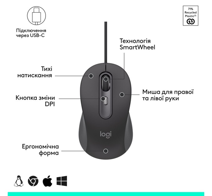 Миша USB-C M520 Signature for Business, графітова Logitech (910-007511)