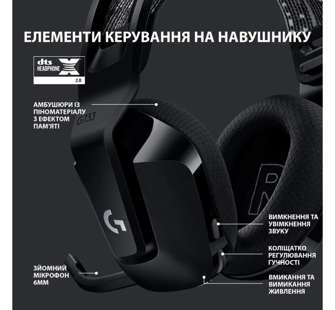 Гарнітура бездротова ігрова G733 Lightspeed, RGB, чорна Logitech (981-000864)