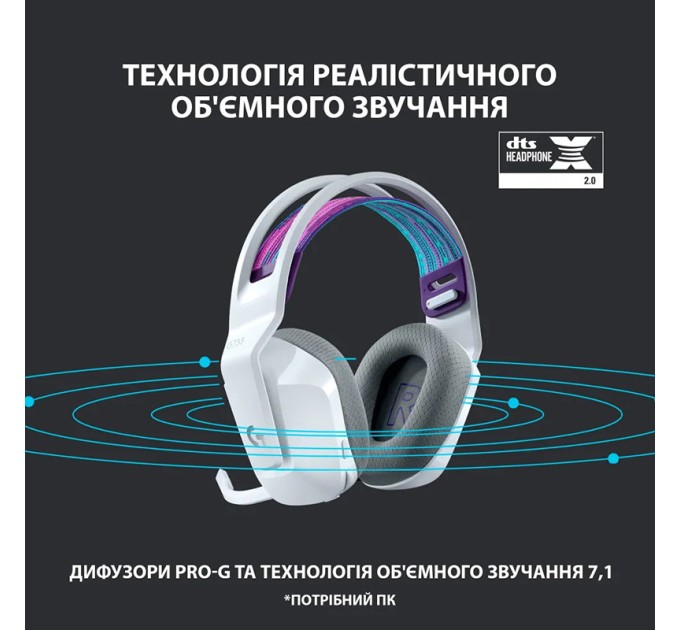 Гарнітура бездротова ігрова G733 Lightspeed, RGB, біла Logitech (981-000883)