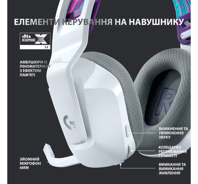 Гарнітура бездротова ігрова G733 Lightspeed, RGB, біла Logitech (981-000883)