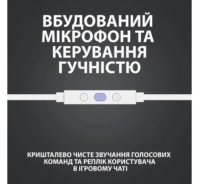 Навушники дротові ігрові G333, білі Logitech (981-000930)