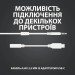 Навушники дротові ігрові G333, білі Logitech (981-000930)
