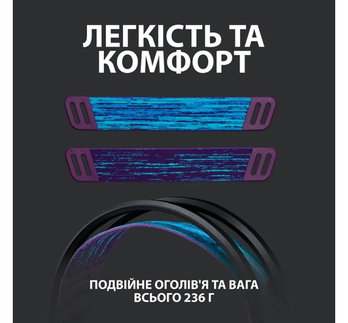 Гарнітура бездротова ігрова G535 Lightspeed, чорна Logitech (981-000972)
