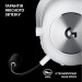 Гарнітура бездротова ігрова G Pro X2 Lightspeed, біла Logitech (981-001269)