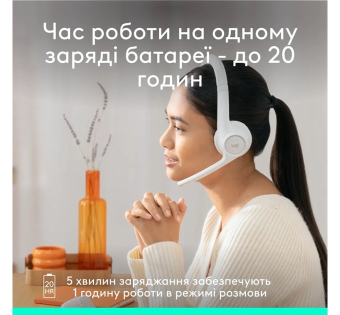 Гарнітура бездротова Zone 300, біла Logitech (981-001417)