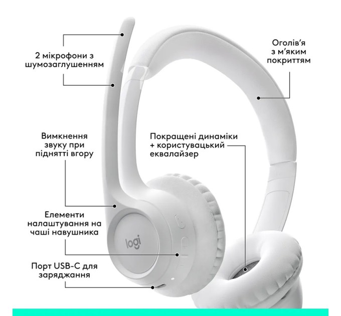 Гарнітура бездротова Zone 300, біла Logitech (981-001417)