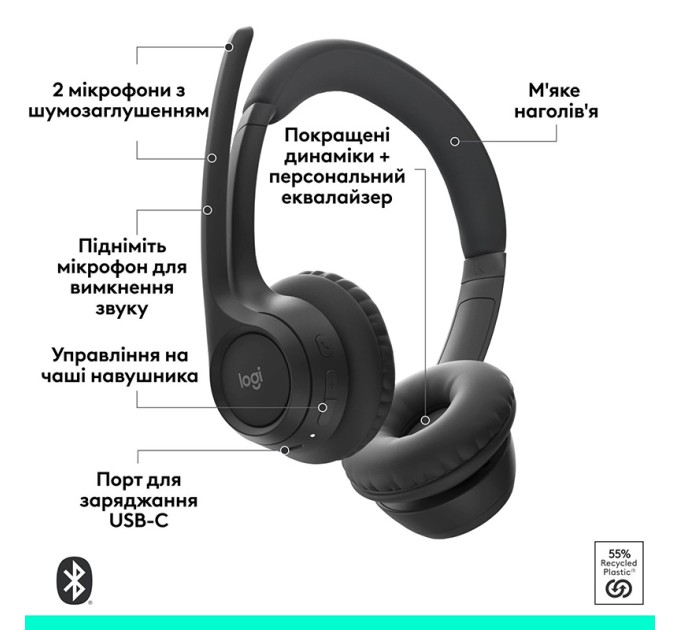 Гарнітура бездротова Zone 305 Midnight, чорна Logitech (981-001458)