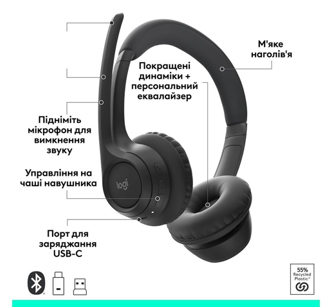 Гарнітура бездротова Zone 305 Midnight UC, чорна Logitech (981-001453)